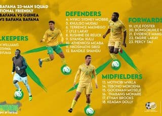 The Bafana squad. Photo: Twitter
